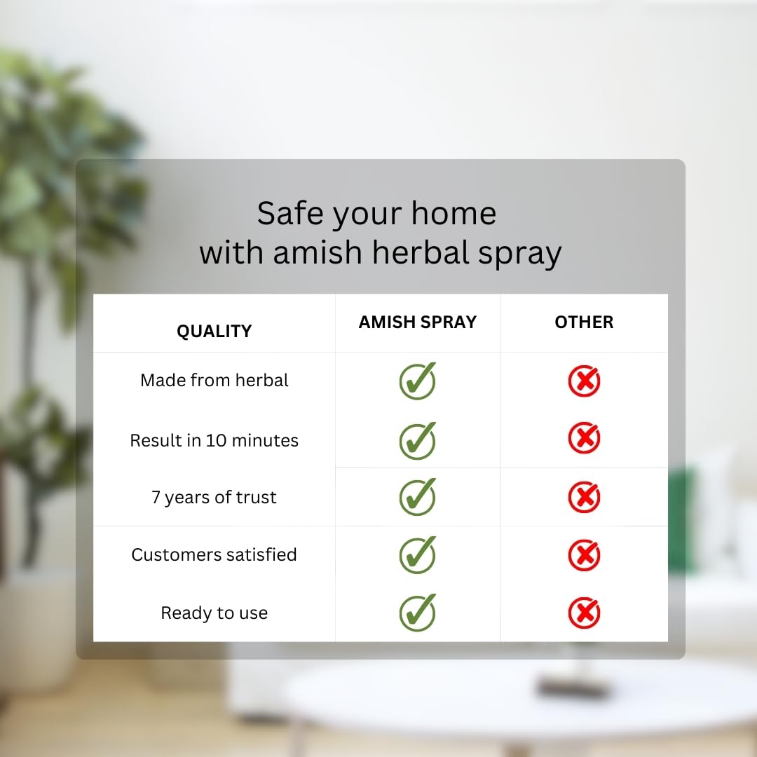 Amish Herbal Bed Bug Spray 10 Minutes Result Guaranty